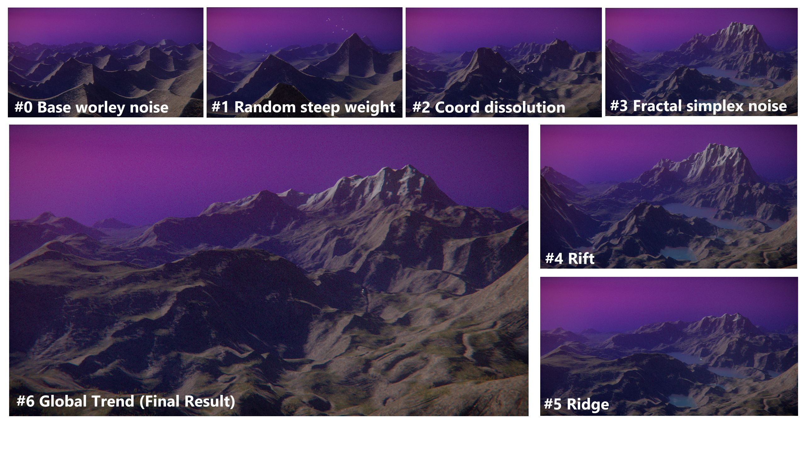 C00_ProceduralTerrain